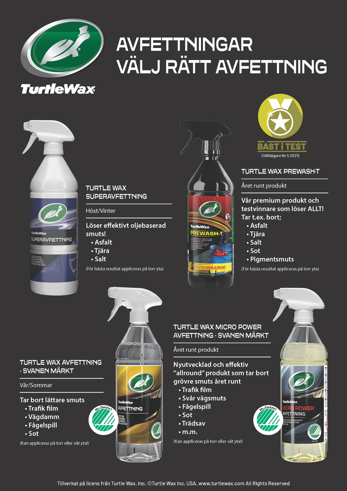 Turtle Wax Prewash-T 1L